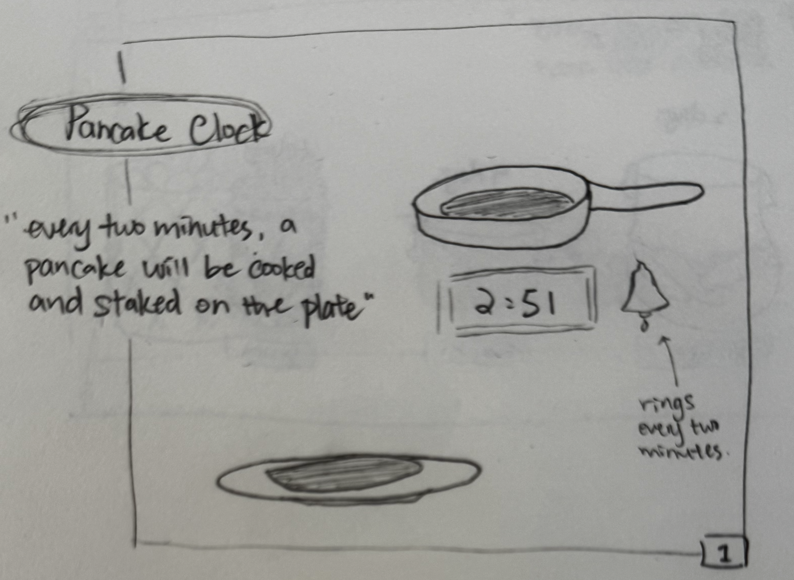 Ex 12 sketch evolution step 1
