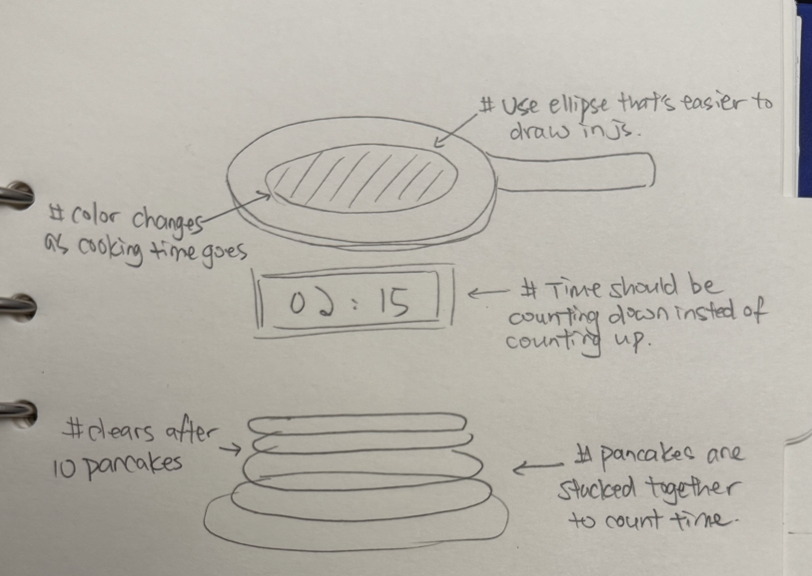 Ex 12 sketch evolution step 2