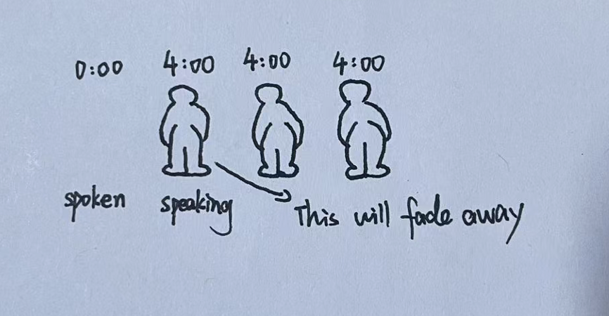 Clock 1 sketch iteration 2