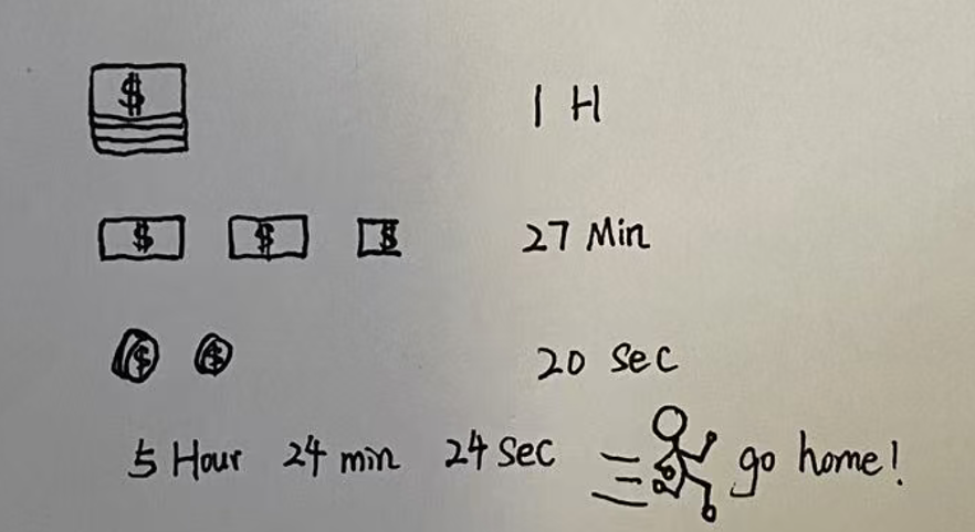 Clock 2 sketch iteration 1